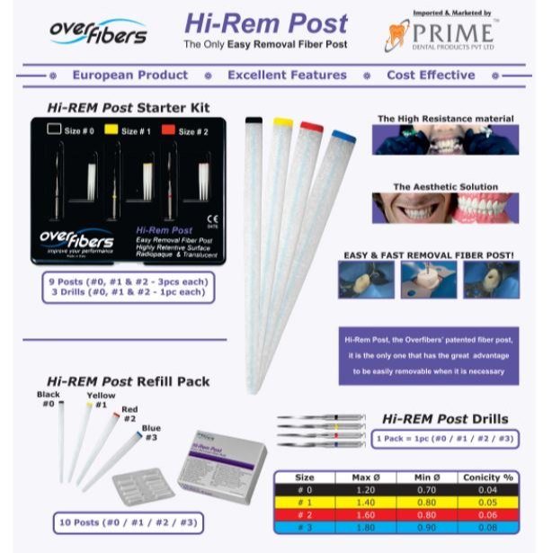 Over Fibers Hi-Rem Endodontic Post | Dental Glass Fiber Posts with Double Conical Shape