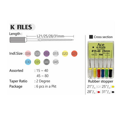 Prime Dental ACE K-Files 21MM | Hand Operated Stainless Steel Dental Files for Canal Negotiation, Cleaning, and Shaping of the Root Canal System