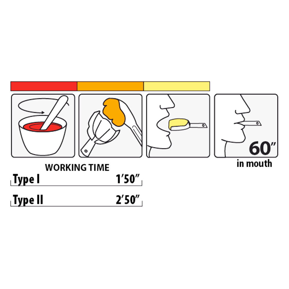 Prime Dental Prime Chrome Alginate | Chromatic, Dust Free and Thixotropic Impression Material