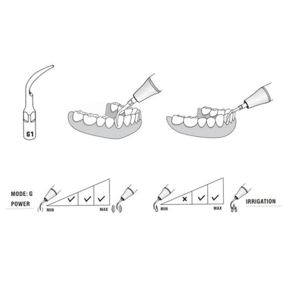 Woodpecker Scaler Tip G1 for UDS & EMS Scalers