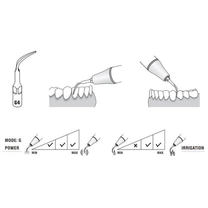 Woodpecker Scaler Tip G4 for UDS & EMS Scalers