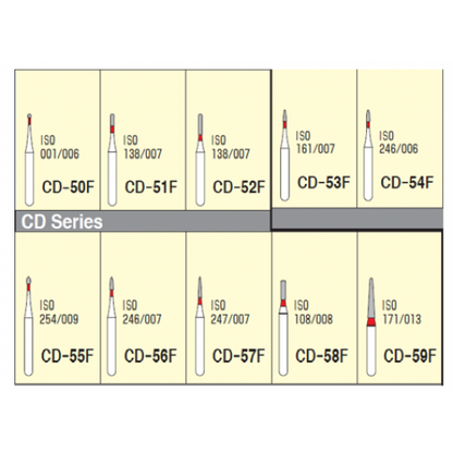 MANI Diamond Bur - CD Series | Children'S Densitry Diamond Burs