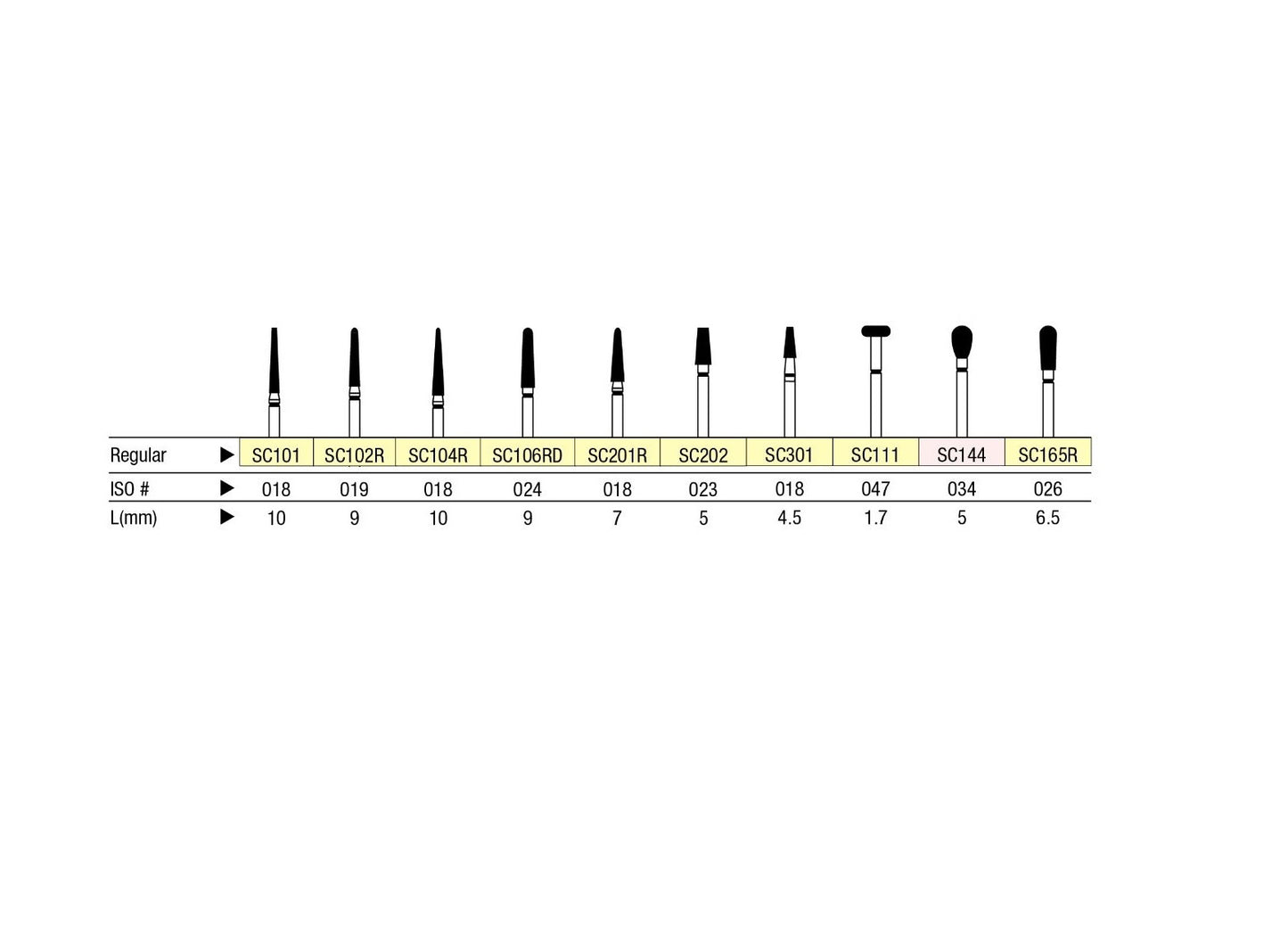SHOFU Diamond Bur FG - Super Coarse Grit (Black Banded Shank)
