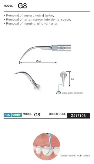 NSK Varios 370 Scaler