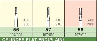 MANI Carbide Bur FG - Cylinder Flat End Plain