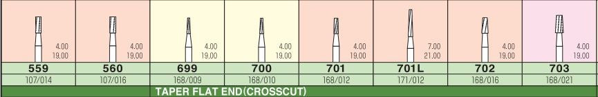 MANI Carbide Bur FG - Taper Flat End Cross Cut