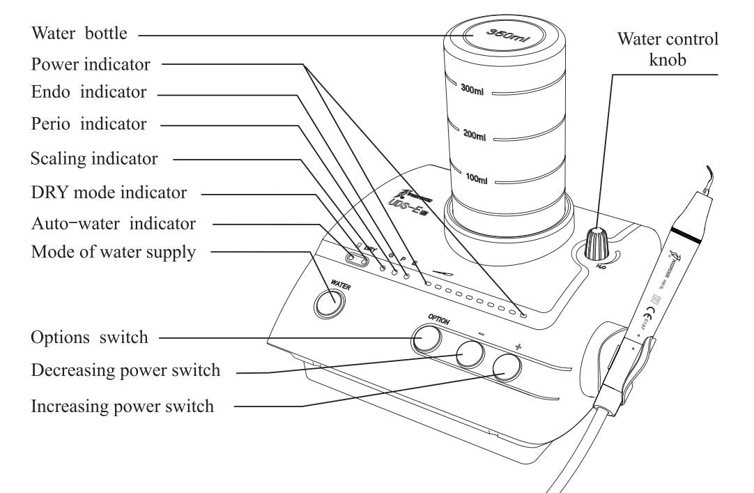Woodpecker UDS E LED Ultrasonic Scaler