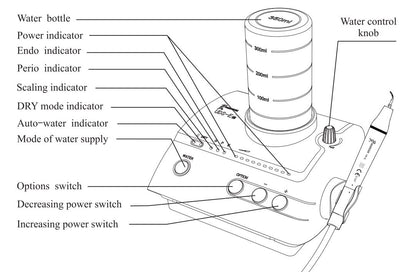 Woodpecker UDS E LED Ultrasonic Scaler