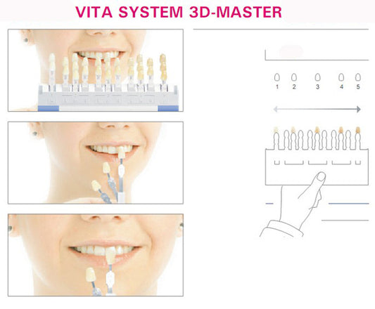 VITA Toothguide 3D-Master With Bleached Shades