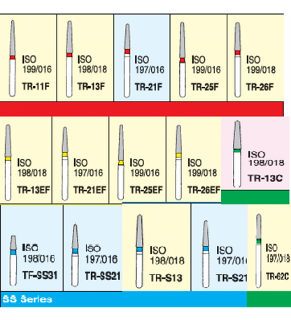 MANI Diamond Bur - TR Series | Taper Round End Diamond Burs