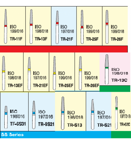 MANI Diamond Bur - TR Series | Taper Round End Diamond Burs