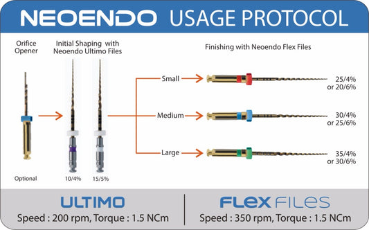 NeoEndo Ultimo Rotary Files