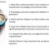DENTSPLY Palodent V3 Intro Kit Sectional Matrix System - Image 3