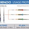 NeoEndo Ultimo Rotary Files